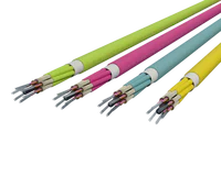 Câbles SlimCORE™ 72F - OM4, OM5 et Monomode