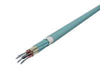 Câble SlimCORE™ 72F - OM4, Aqua